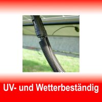 25 Meter Wellrohr geschlitzt Schutzrohr Leerrohr Ø...